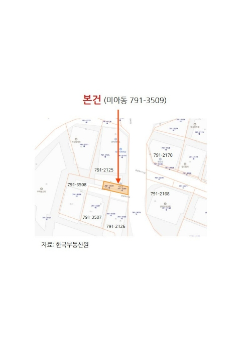 지 적 도