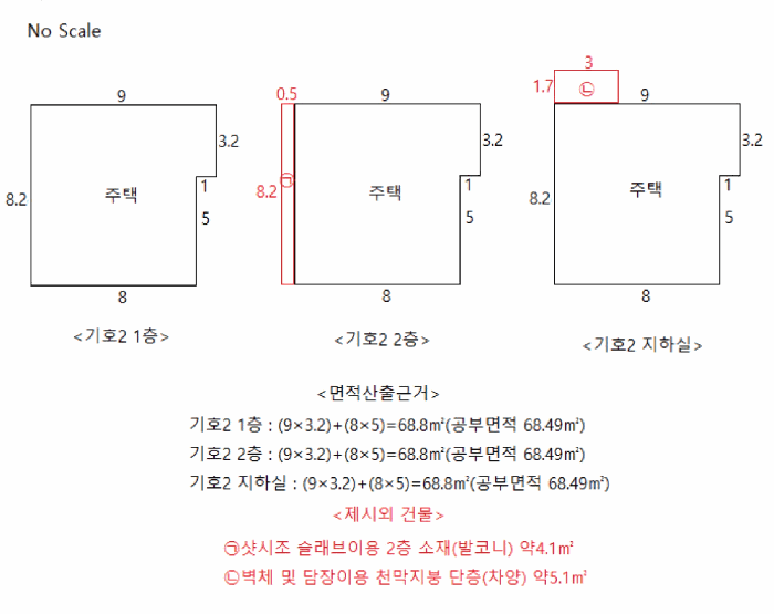 건 물 개 황 도