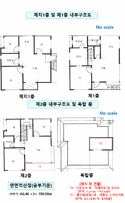 내 부 구 조 도
