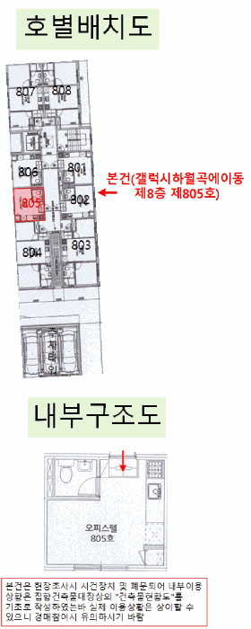 2025타경13524