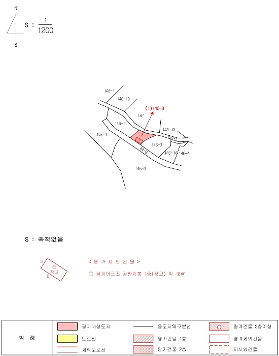 지 적 개 황 도