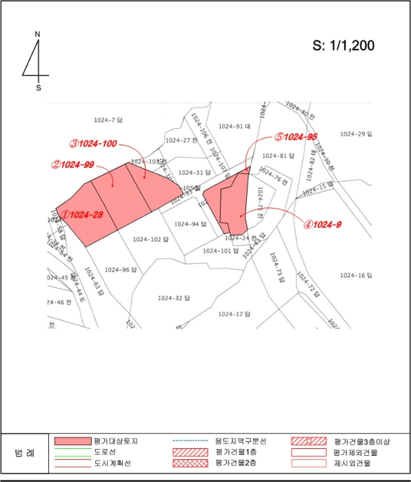 2022타경2646[2]