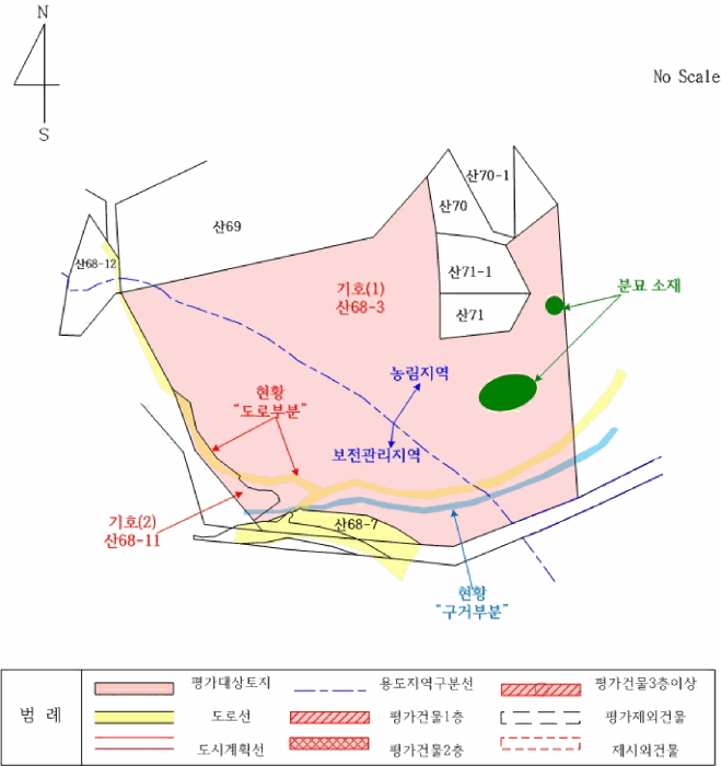 지 적 도