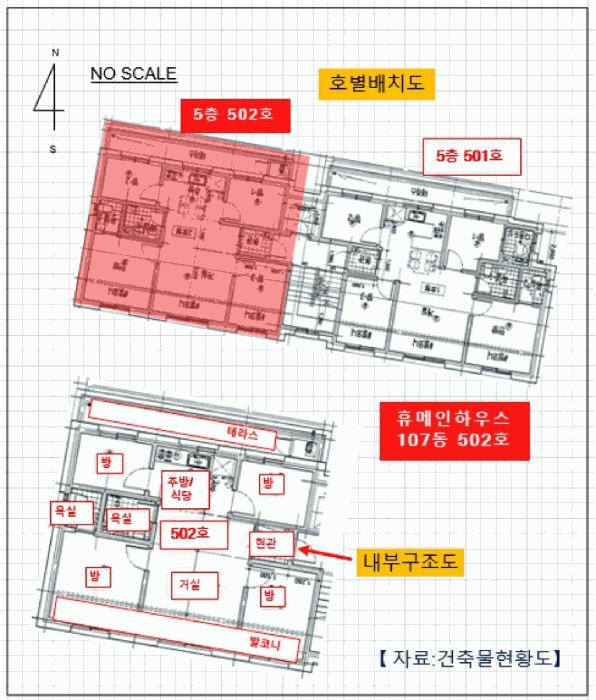 호별배치도 및 내부구조도