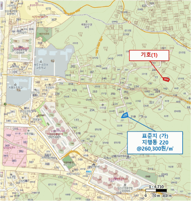 위 치 도