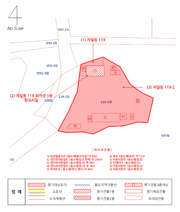 지 적 및 건 물 개 황 도
