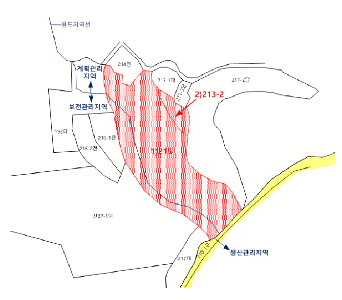 지적 및 건물개황도