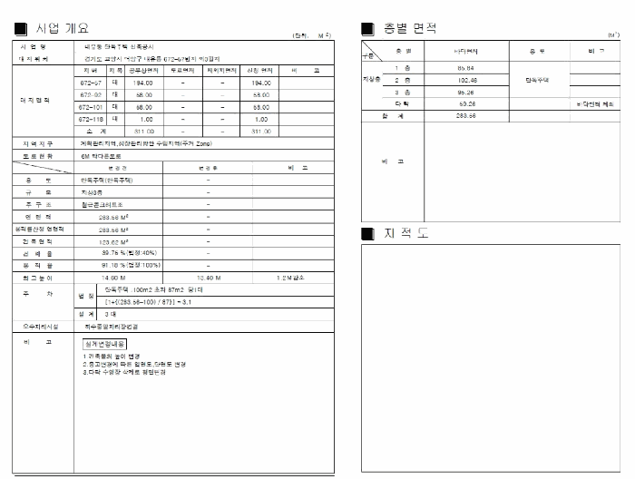 첨 부 이 미 지