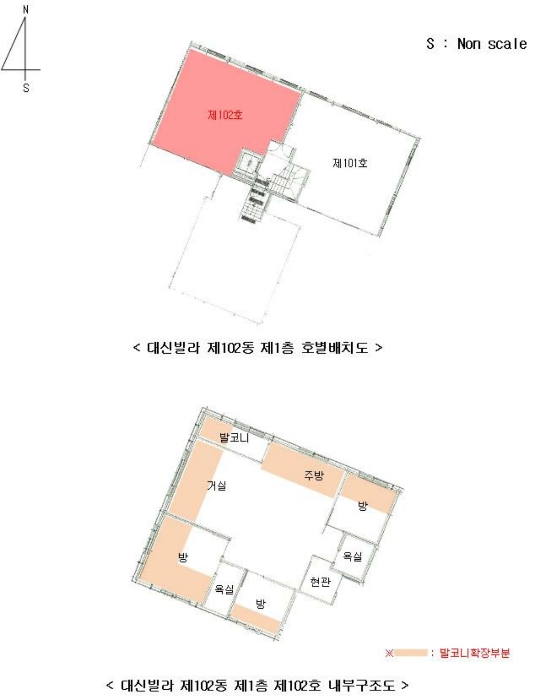 건 물 개 황 도