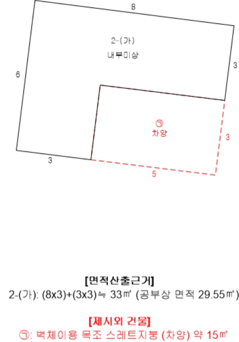 건 물 개 황 도