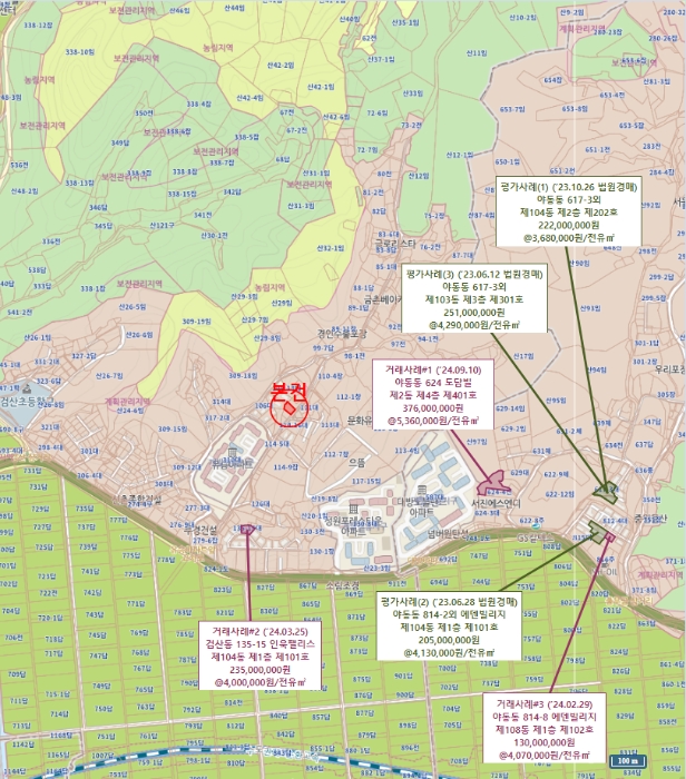 가 격 참 고 도