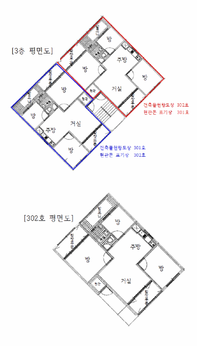 건 물 개 황 도