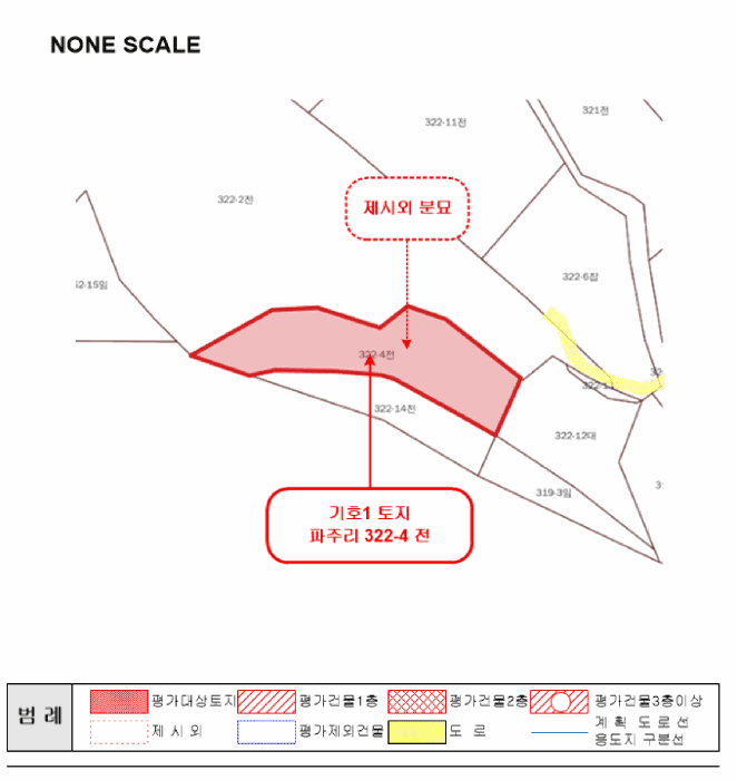 지 적 개 황 도