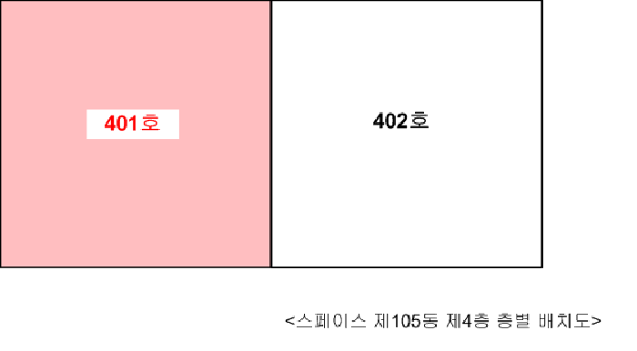 건 물 개 황 도