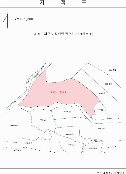 지 적 도