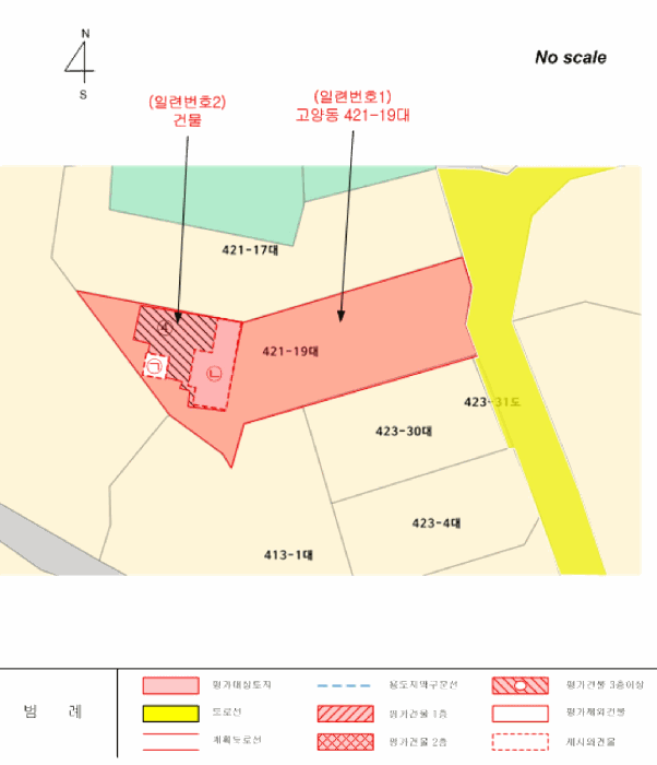 지 적 도