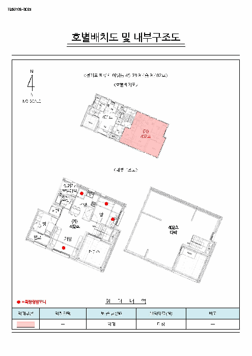 건 물 개 황 도