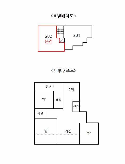 내 부 구 조 도