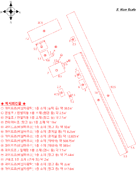 지 적 도
