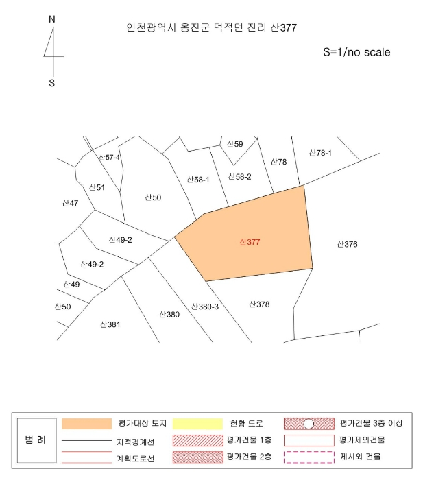 2022타경526264