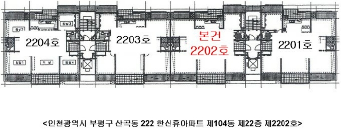 호 별 위 치 도