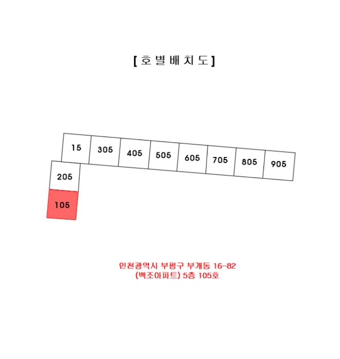 건 물 개 황 도