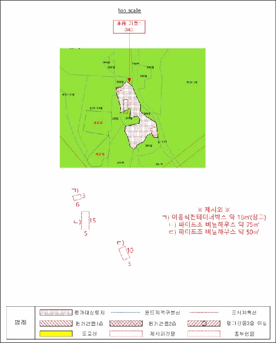 위치도사진