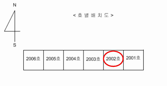 건 물 개 황 도(호별 배치도)