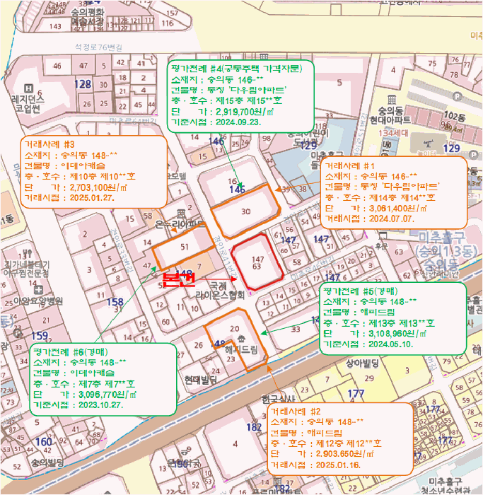 상 세 위 치 도