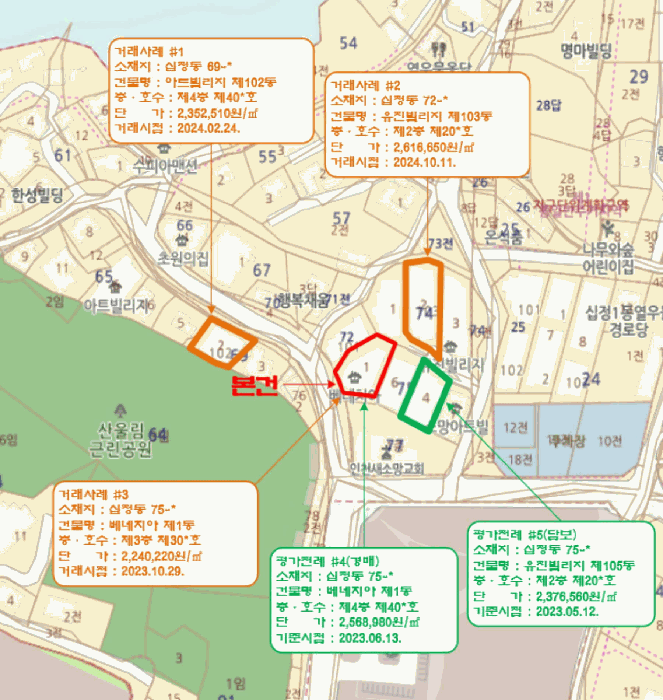 상 세 위 치 도