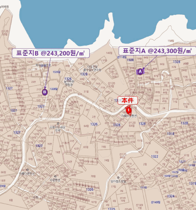 위 치 도