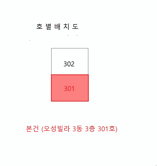 건 물 개 황 도