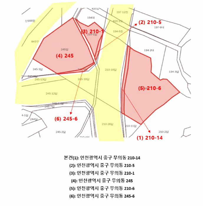 지 적 도