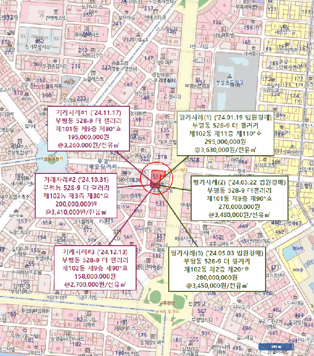 상 세 위 치 도