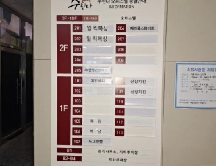 상가 안내표