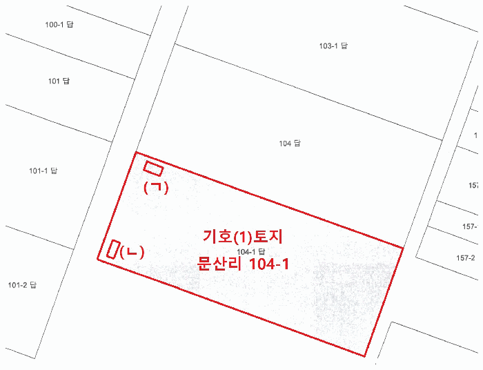 지 적 도