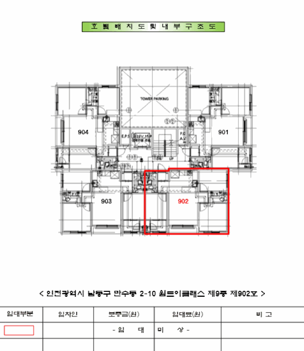 건물이용 및 임대상황