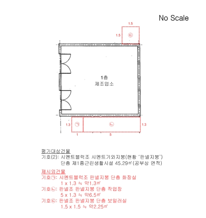 건 물 개 황 도