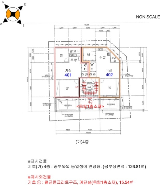 개황도