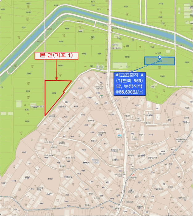 위 치 도