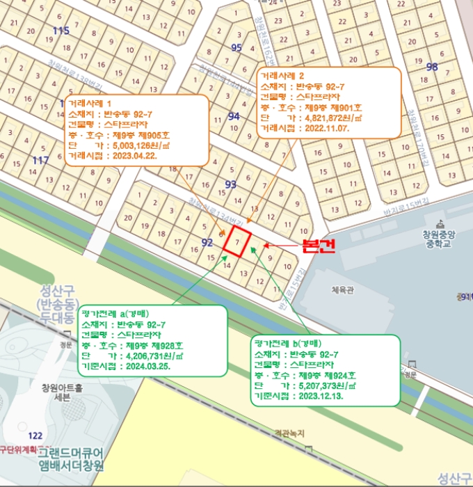 2024타경7771