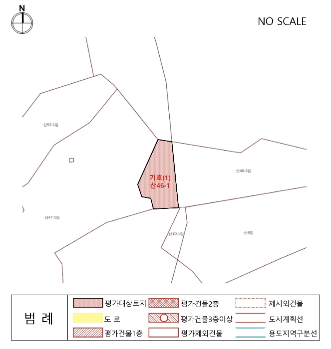 지 적 개 황 도