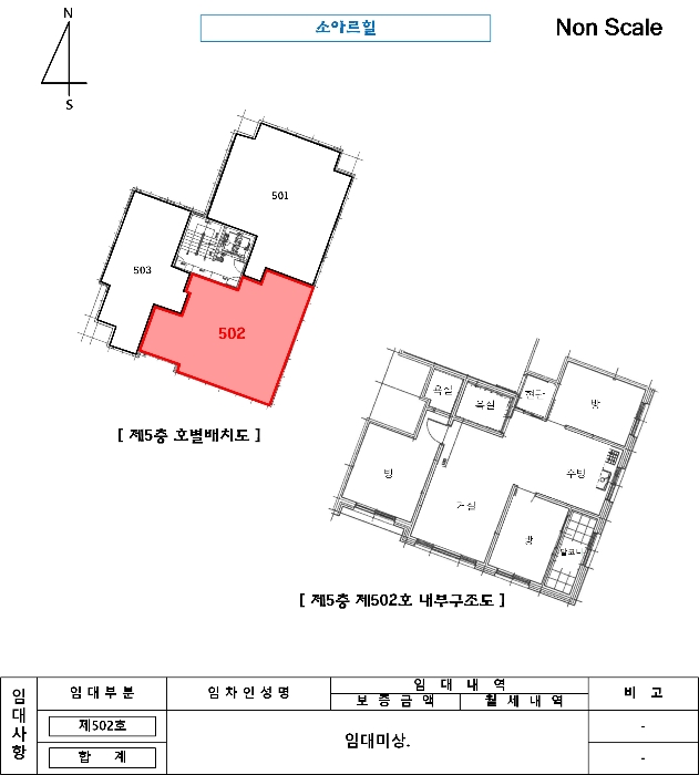 개황도