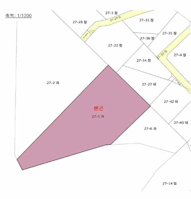 지 적 도