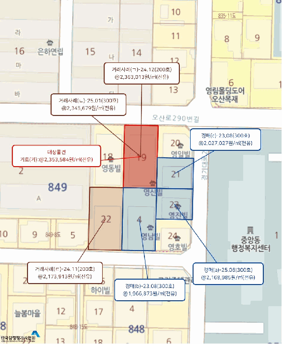 위치도사진