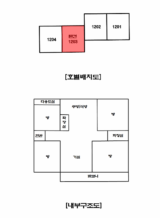 내 부 구 조 도