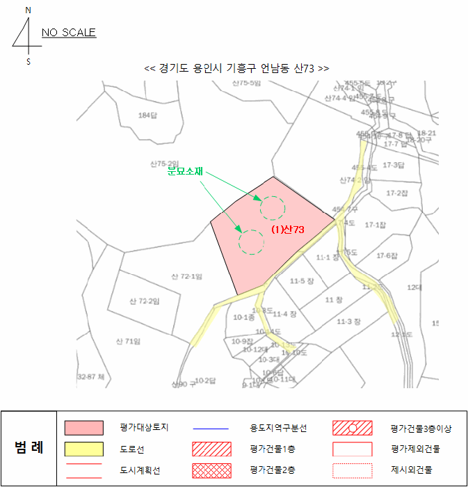 지 적 도
