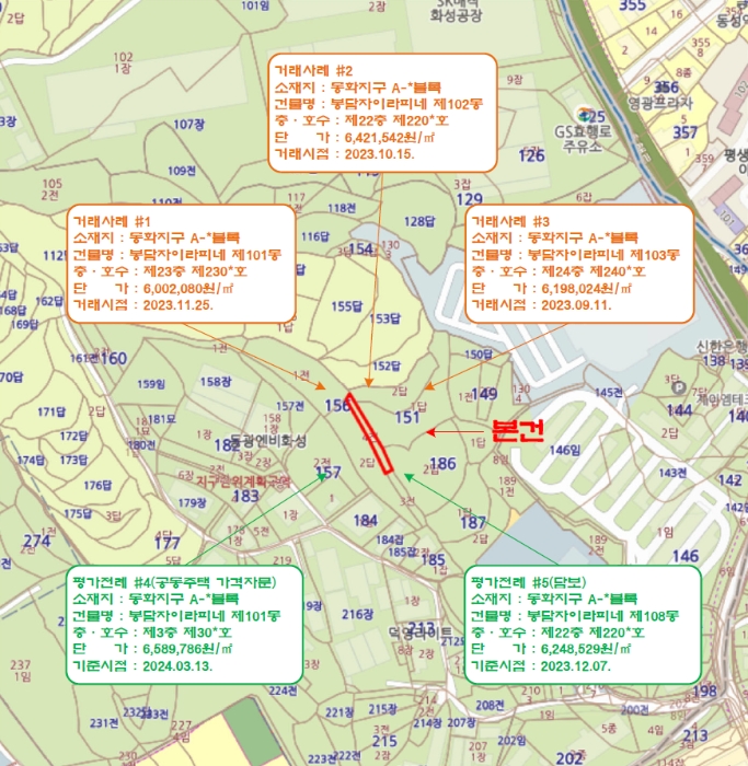 상 세 위 치 도
