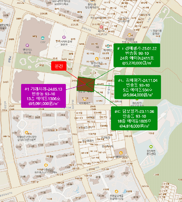 위치도