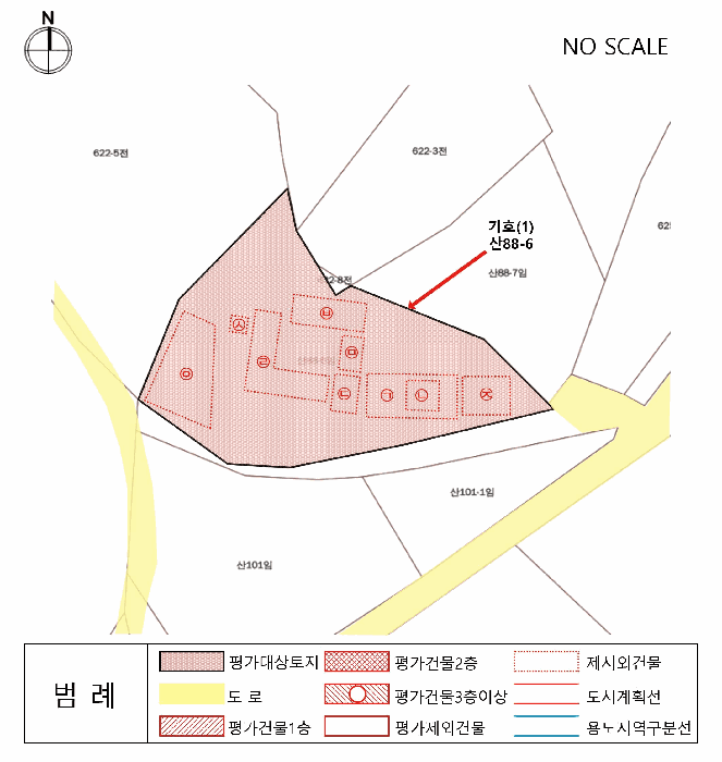 지 적 개 황 도